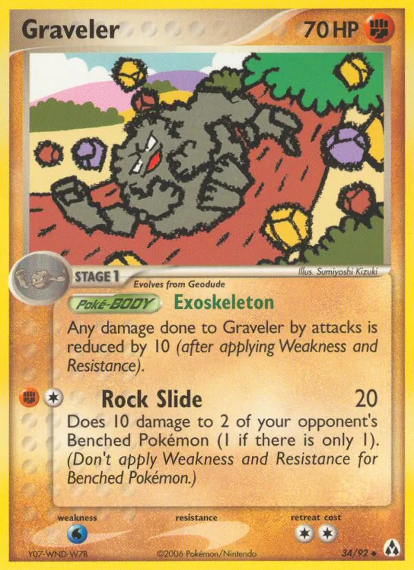 Carta Graveler