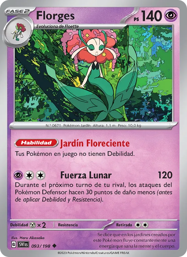 Carta Florges