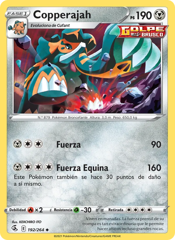 Carta Copperajah