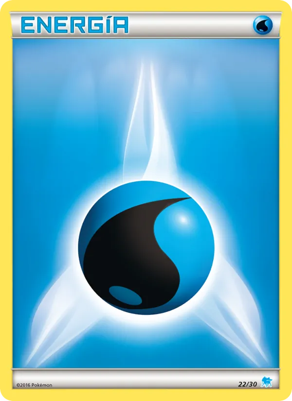 Carta Energía Agua