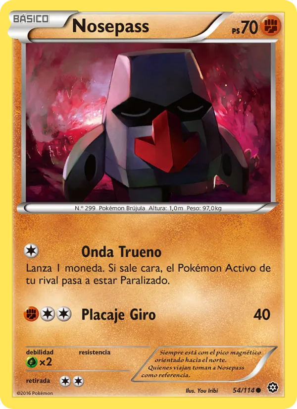 Carta Nosepass